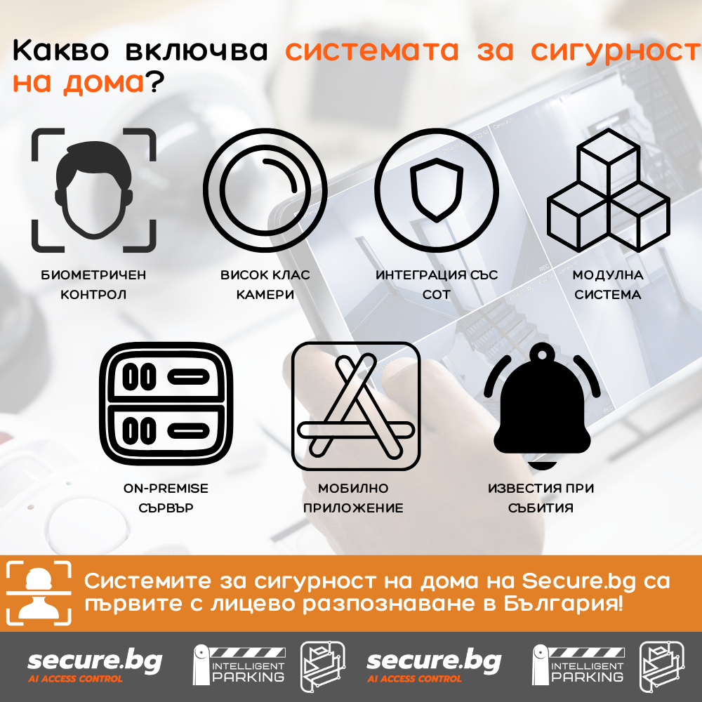Елементи на система за сигурност на дома: биометрични данни, висок клас камери, интеграция със СОТ, модулна система, on-premise сървър, мобилно приложение, известия при събития. Инфографика.