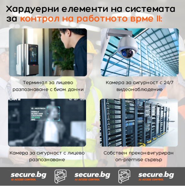 Secure.bg | Контрол на работното време. Хардуерни елементи: Терминал за лицево разпознаване, камера за сигурност, камера за лицево разпознаване, собствен преконфигуриран on-premise сървър.