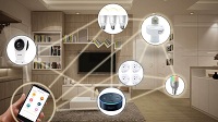 Софтуер за Smart Home/Office